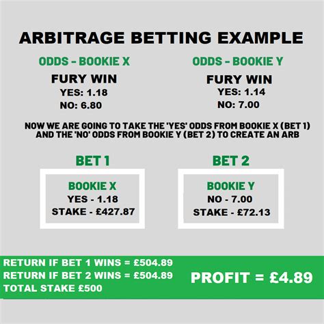 4 fold bet calculator|acc bet calculator.